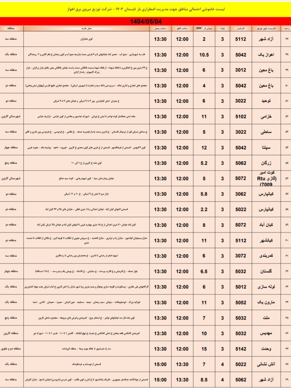 جدول خانوشی  برق اهواز شنبه ۴ مرداد