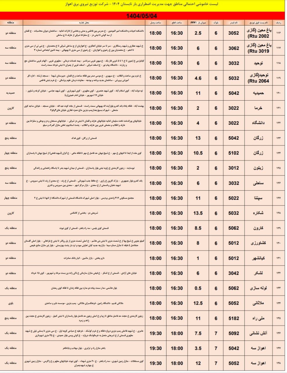 جدول خانوشی  برق اهواز شنبه ۴ مرداد