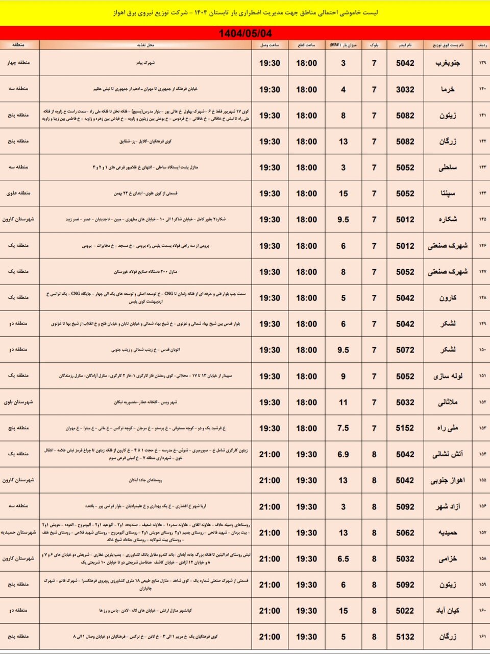 جدول خانوشی برق اهواز شنبه ۴ مرداد