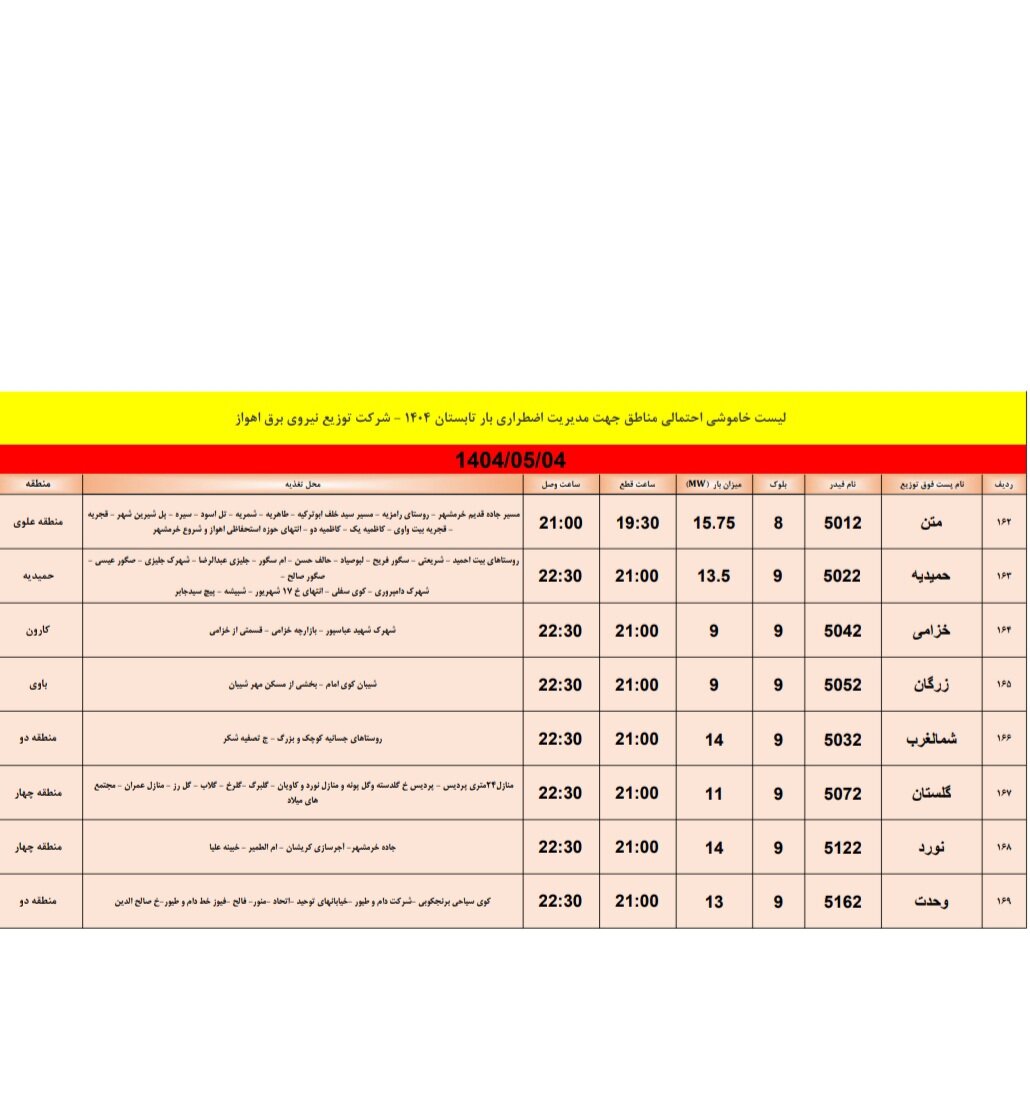 جدول خانوشی برق اهواز شنبه ۴ مرداد