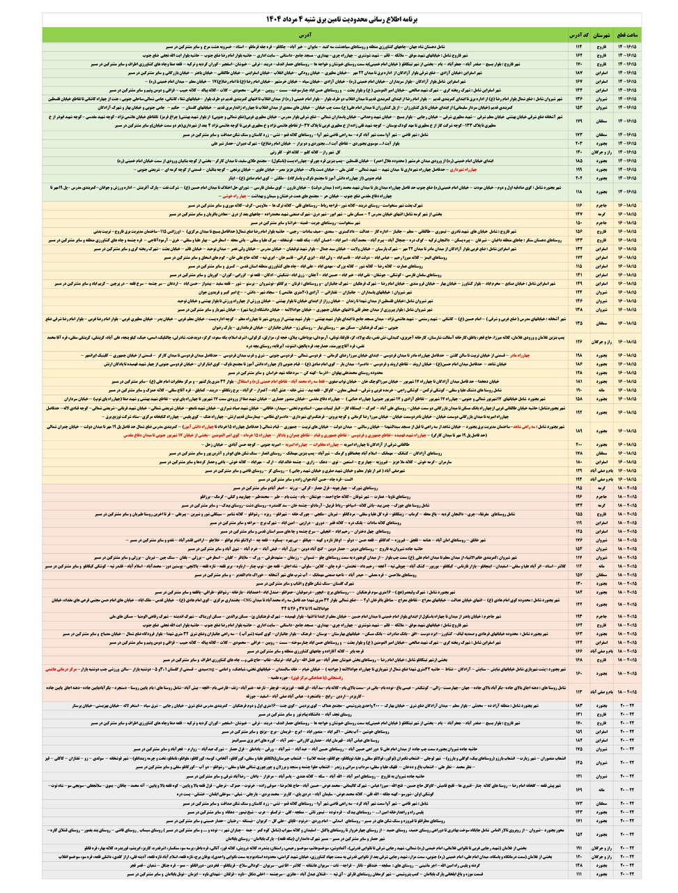 برنامه قطعی برق خراسان شمالی شنبه چهارم مرداد + جدول