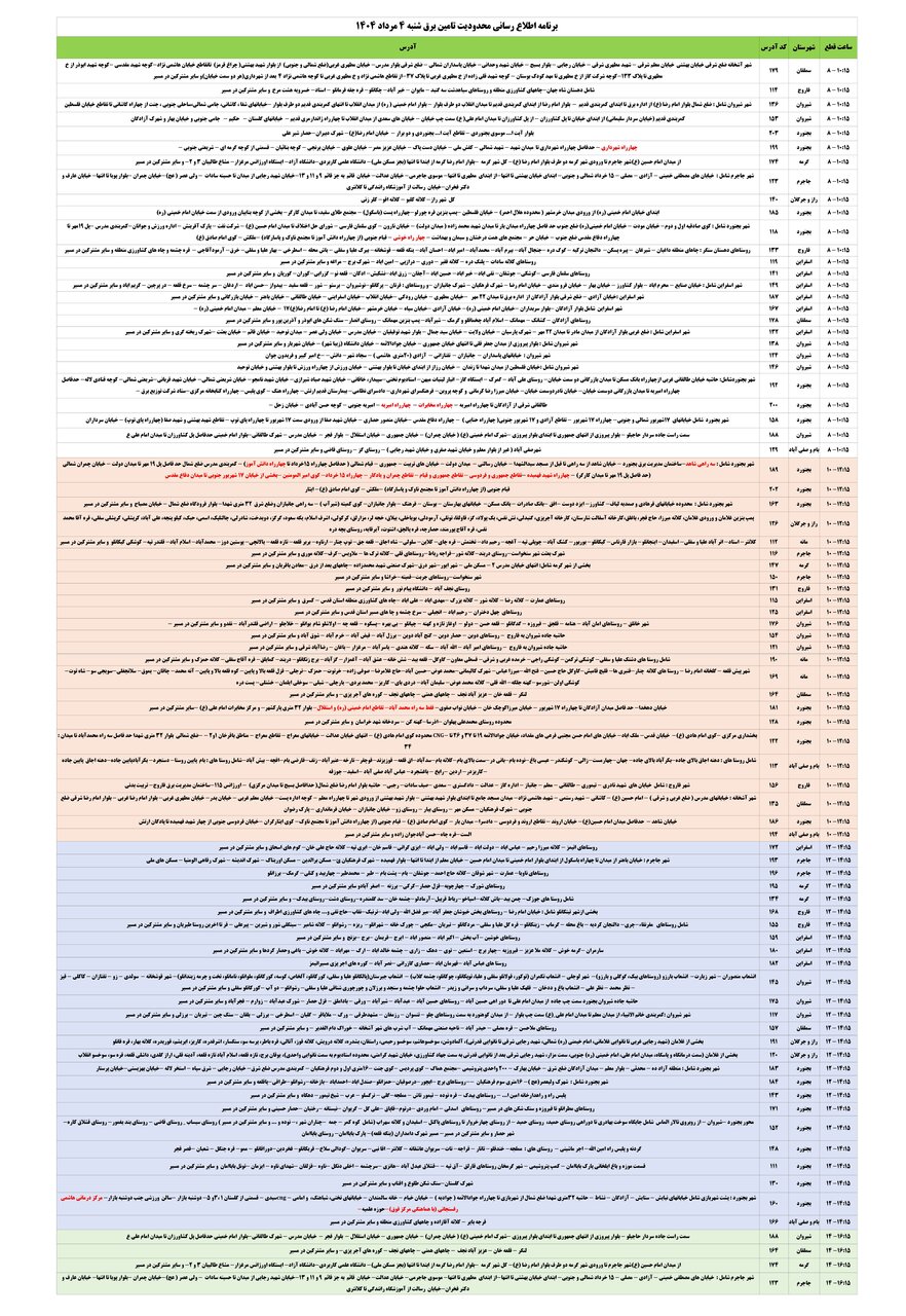 برنامه قطعی برق خراسان شمالی شنبه چهارم مرداد + جدول