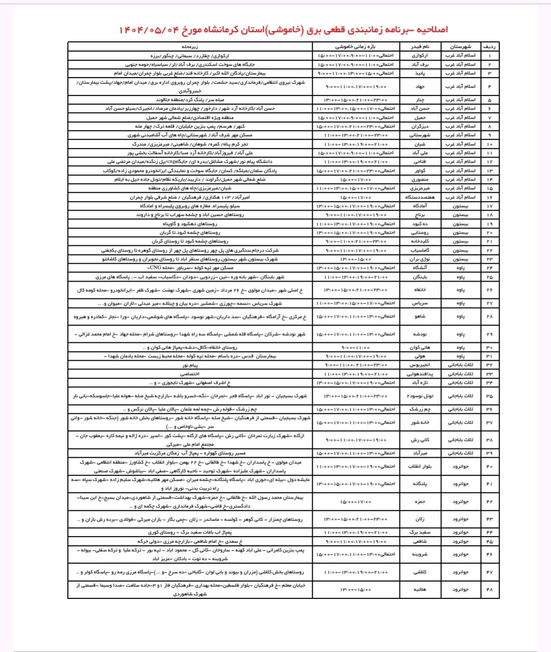 برنامه قطعی برق کرمانشاه امروز شنبه چهارم مرداد + لیست مناطق