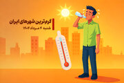 گرمترین و سردترین شهرهای امروز ایران + شنبه ۴ مرداد ۱۴۰۴