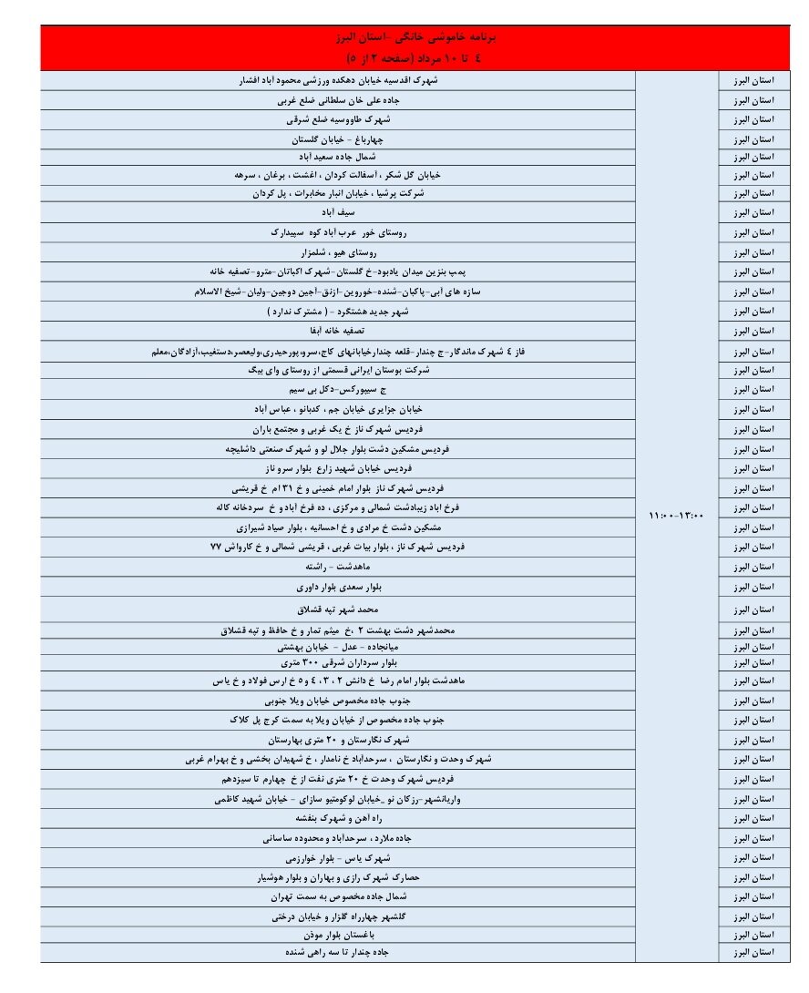 برنامه قطعی برق البرز امروز شنبه ۴ مرداد + لیست مناطق