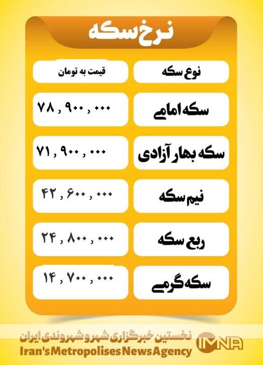 قیمت سکه امروز  شنبه ۴ مرداد  ۱۴۰۴