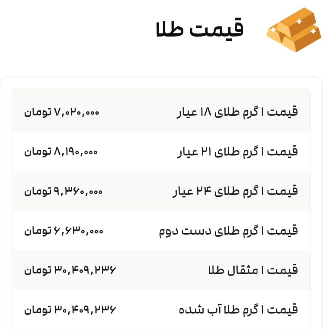 نمودار قیمت طلا ۴ مرداد ۱۴۰۴ + قیمت جهانی طلا