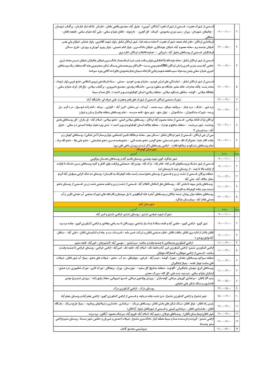 برنامه قطعی برق چهارمحال و بختیاری یکشنبه ۵ مرداد + جدول