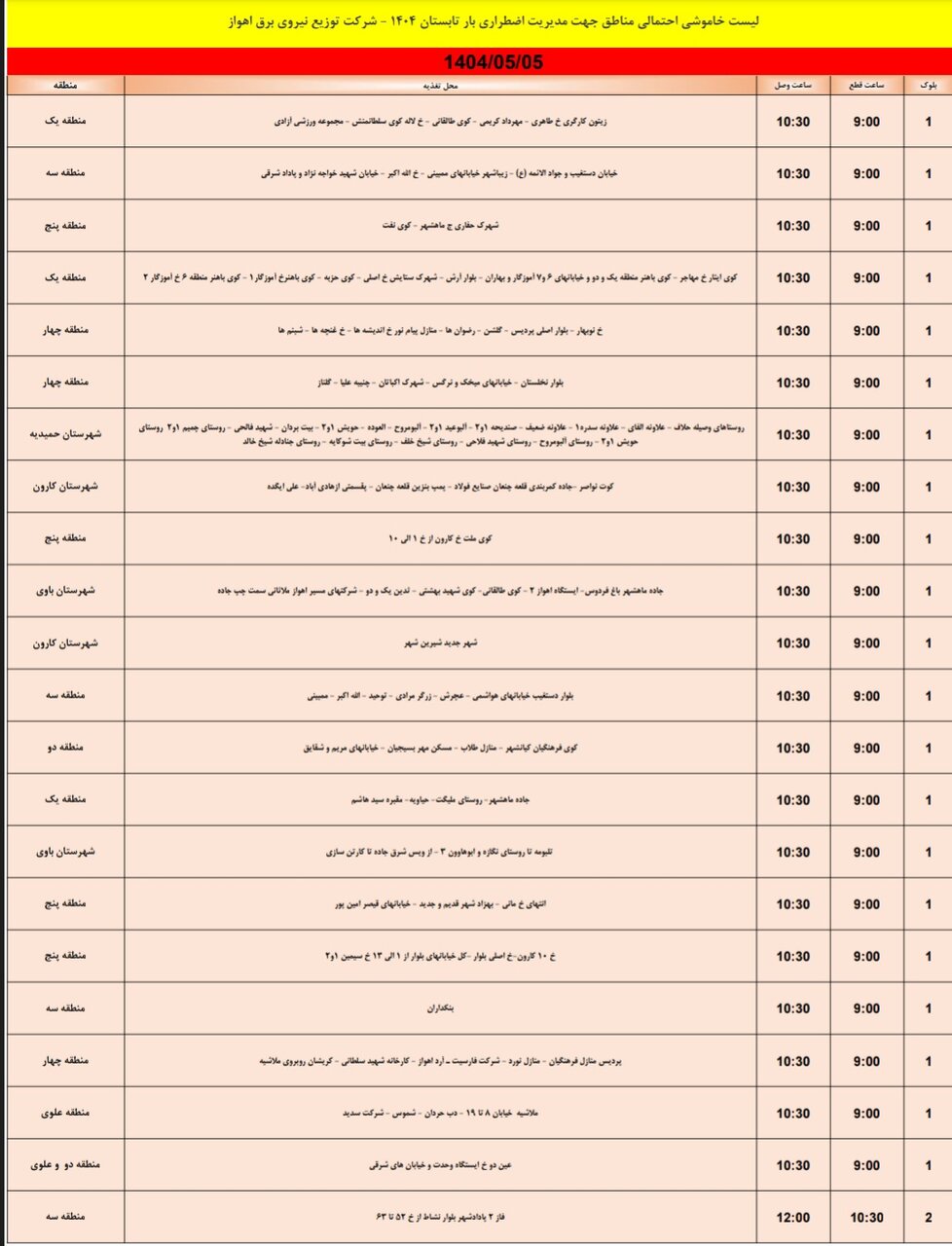 جدول خاموشی برق اهواز یکشنبه ۵ مرداد