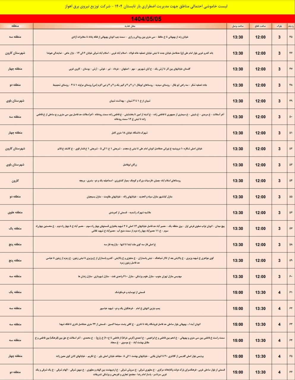 جدول خاموشی برق اهواز یکشنبه ۵ مرداد