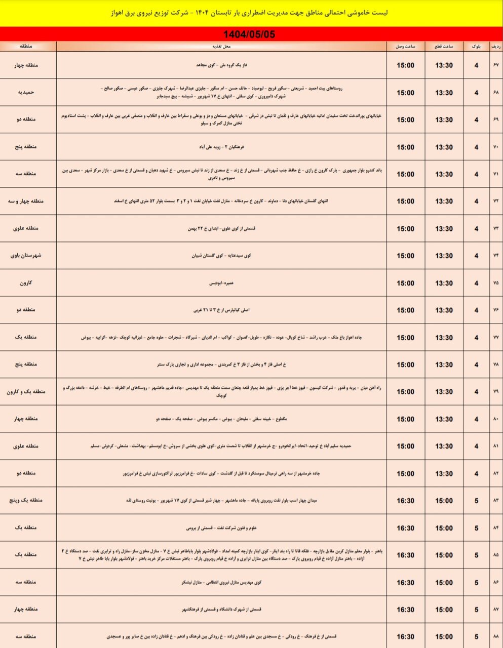 جدول خاموشی برق اهواز یکشنبه ۵ مرداد