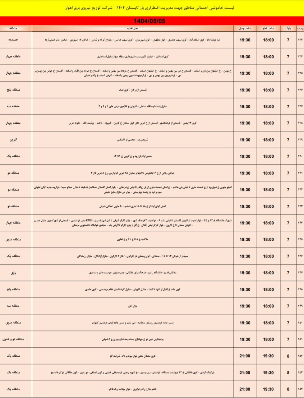 جدول خاموشی برق اهواز یکشنبه ۵ مرداد