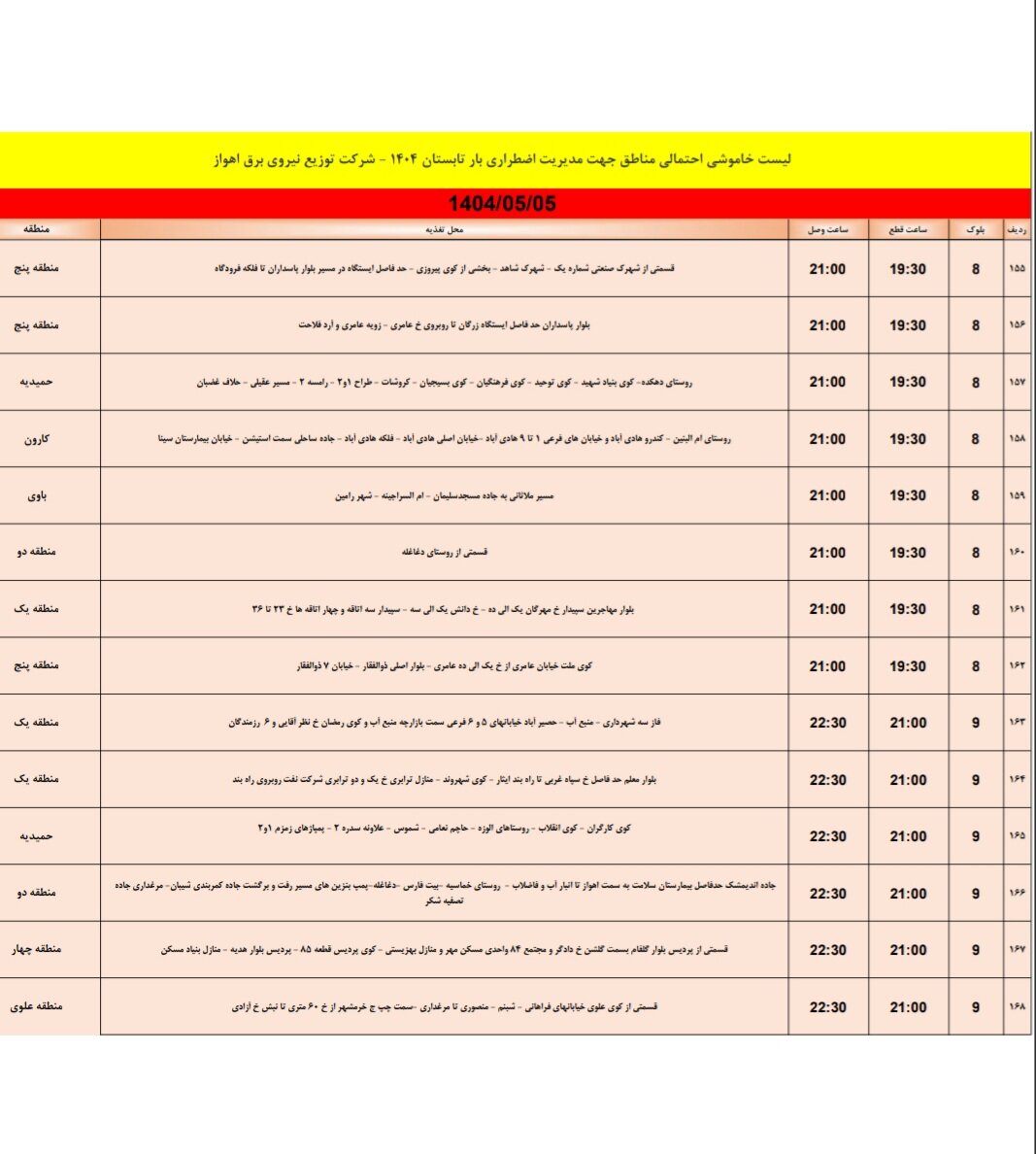 جدول خاموشی برق اهواز یکشنبه ۵ مرداد