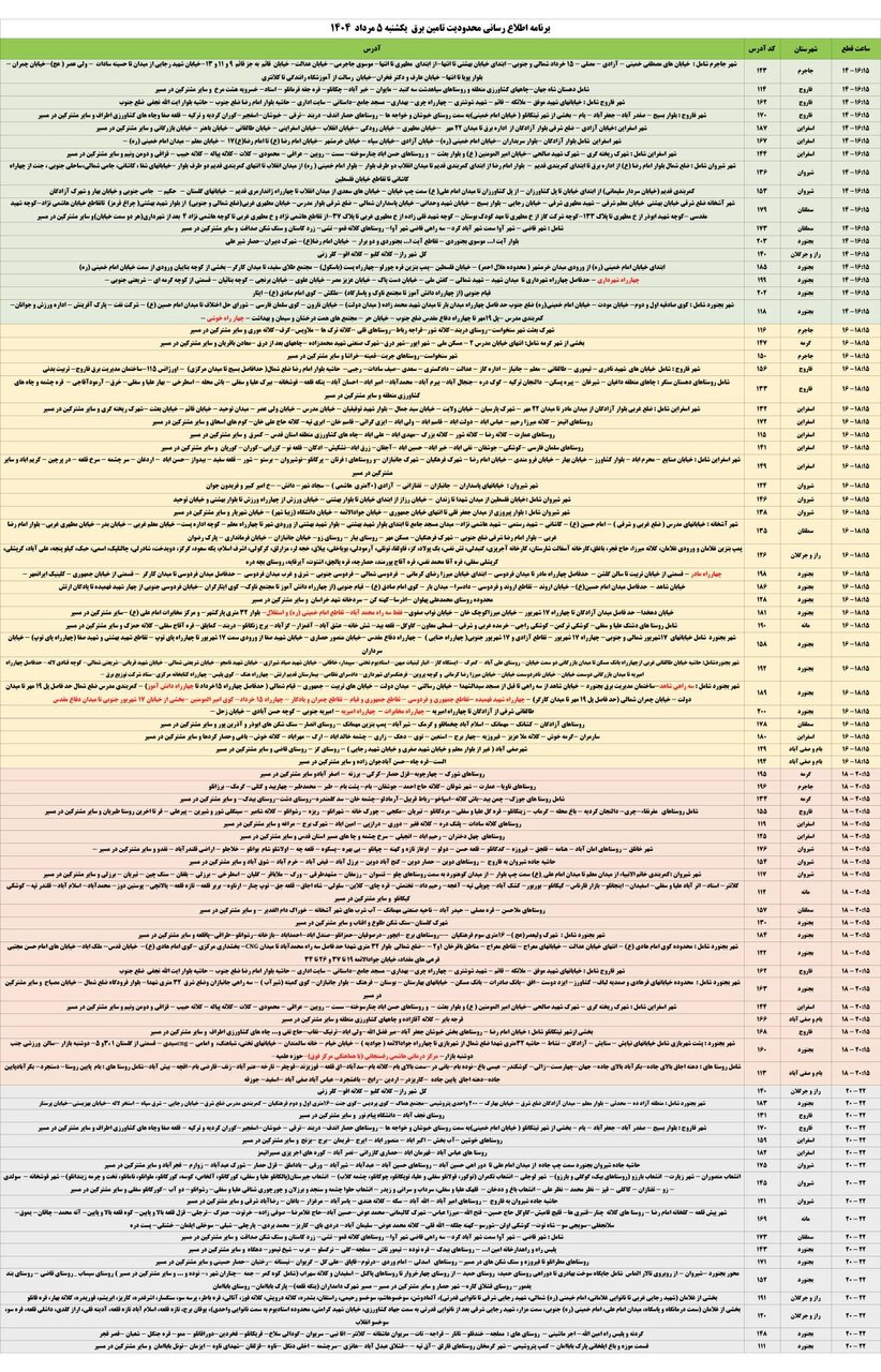 برنامه قطعی برق خراسان شمالی یکشنبه ۵ مرداد + جدول