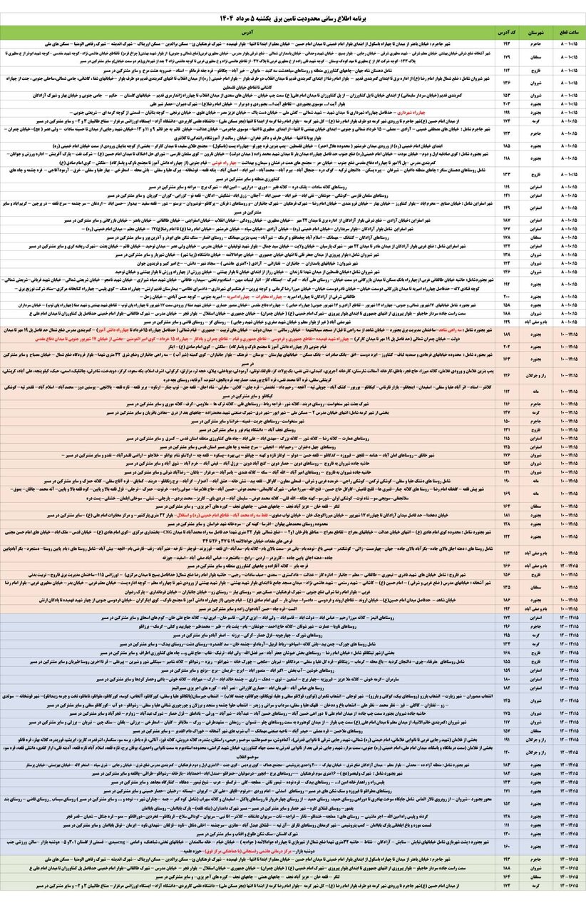 برنامه قطعی برق خراسان شمالی یکشنبه ۵ مرداد + جدول