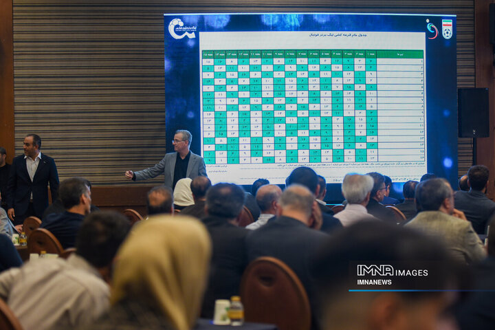 قرعه‌کشی لیگ برتر فوتبال ایران در فصل ۱۴۰۵_۱۴۰۴