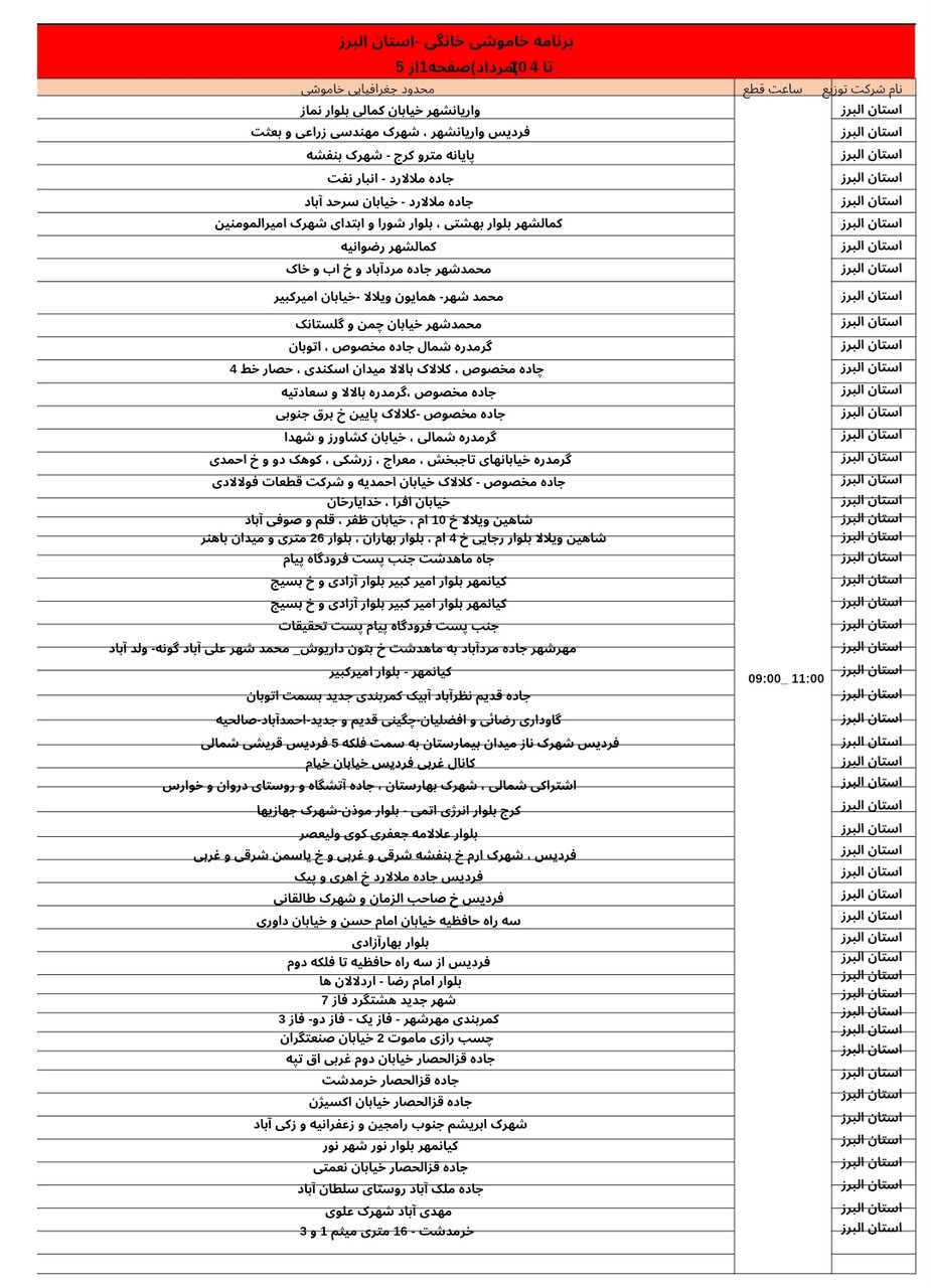 برنامه قطعی برق البرز یکشنبه ۵ مرداد + جدول