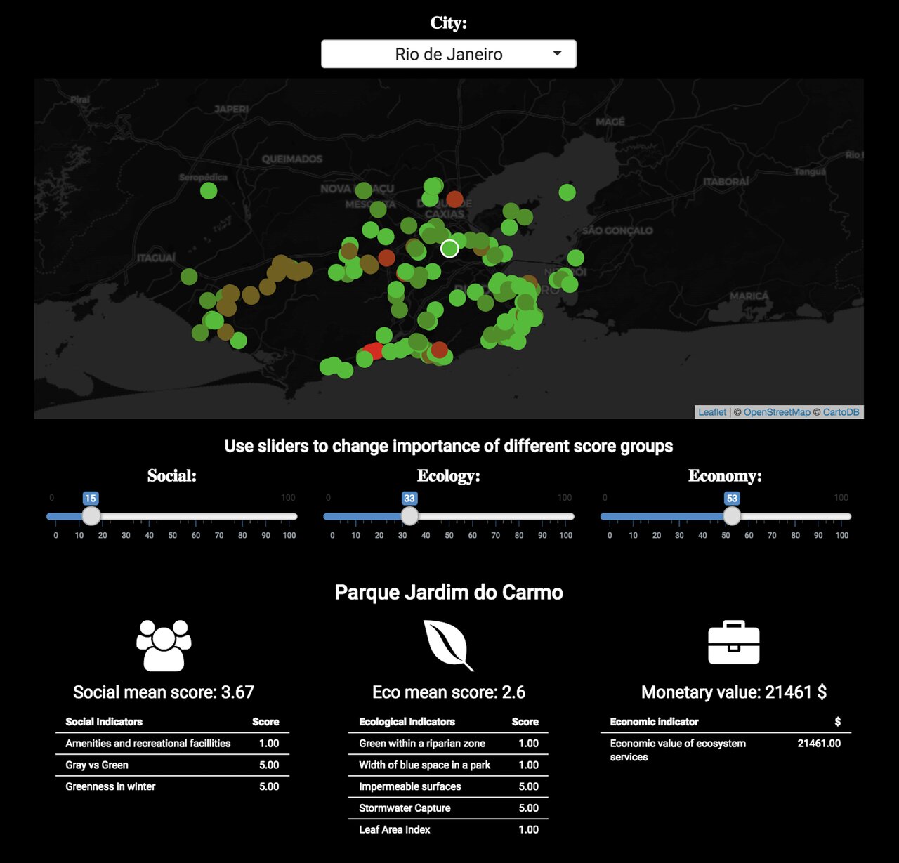 هوش مصنوعی؛ ابزاری نوین برای توسعه شهرهای سبزتر