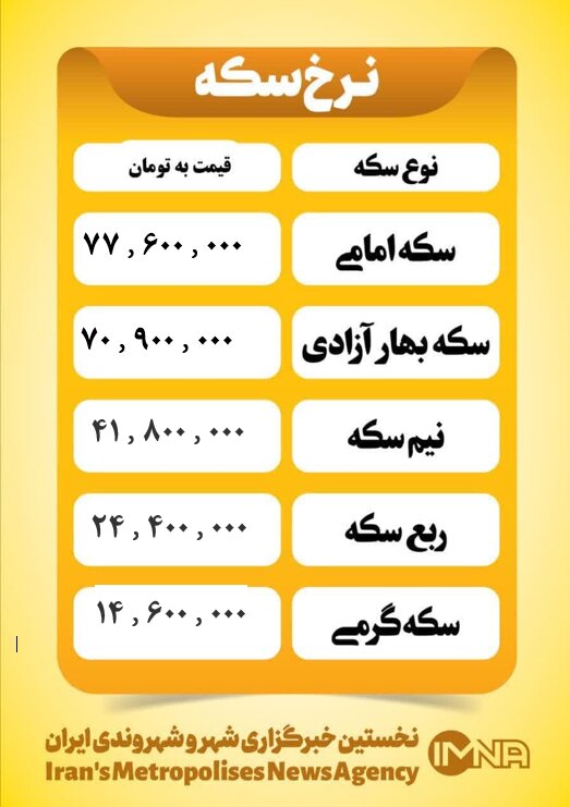 قیمت سکه امروز یکشنبه ۵ مرداد  ۱۴۰۴