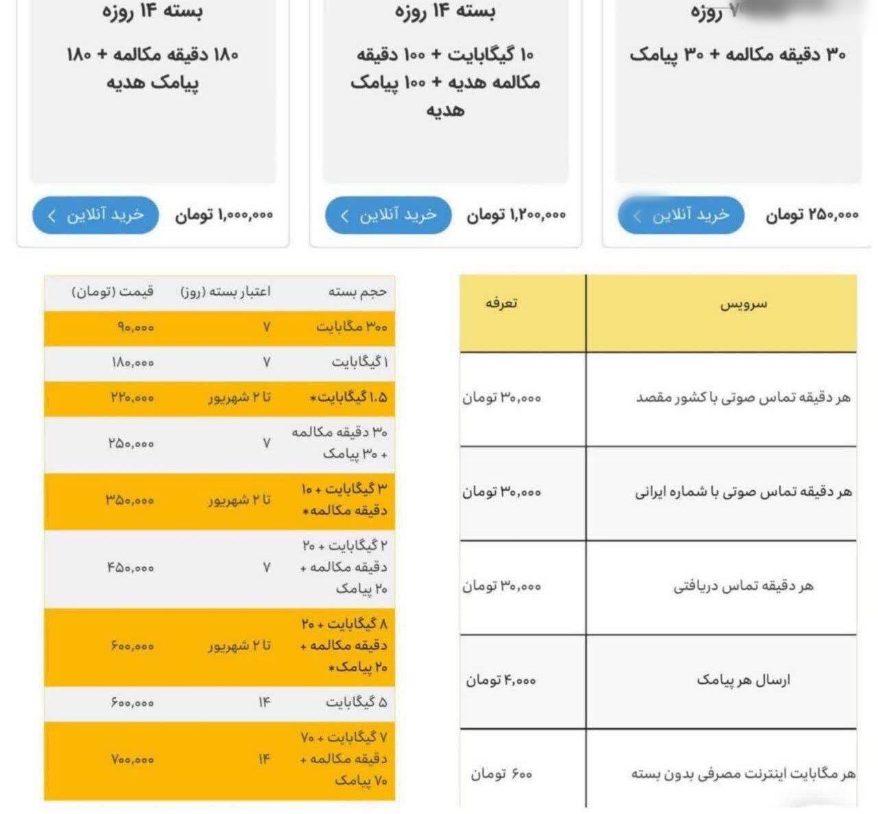 بهترین بستههای اینترنت همراه اول و ایرانسل برای اربعین ۱۴۰۴ + روش استعلام و خرید بسته