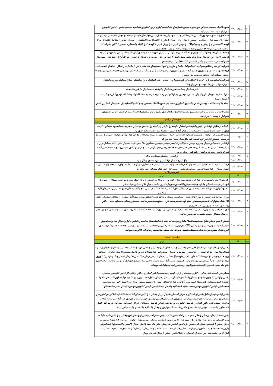 برنامه قطعی برق چهارمحال و بختیاری دوشنبه ۶ مرداد + جدول