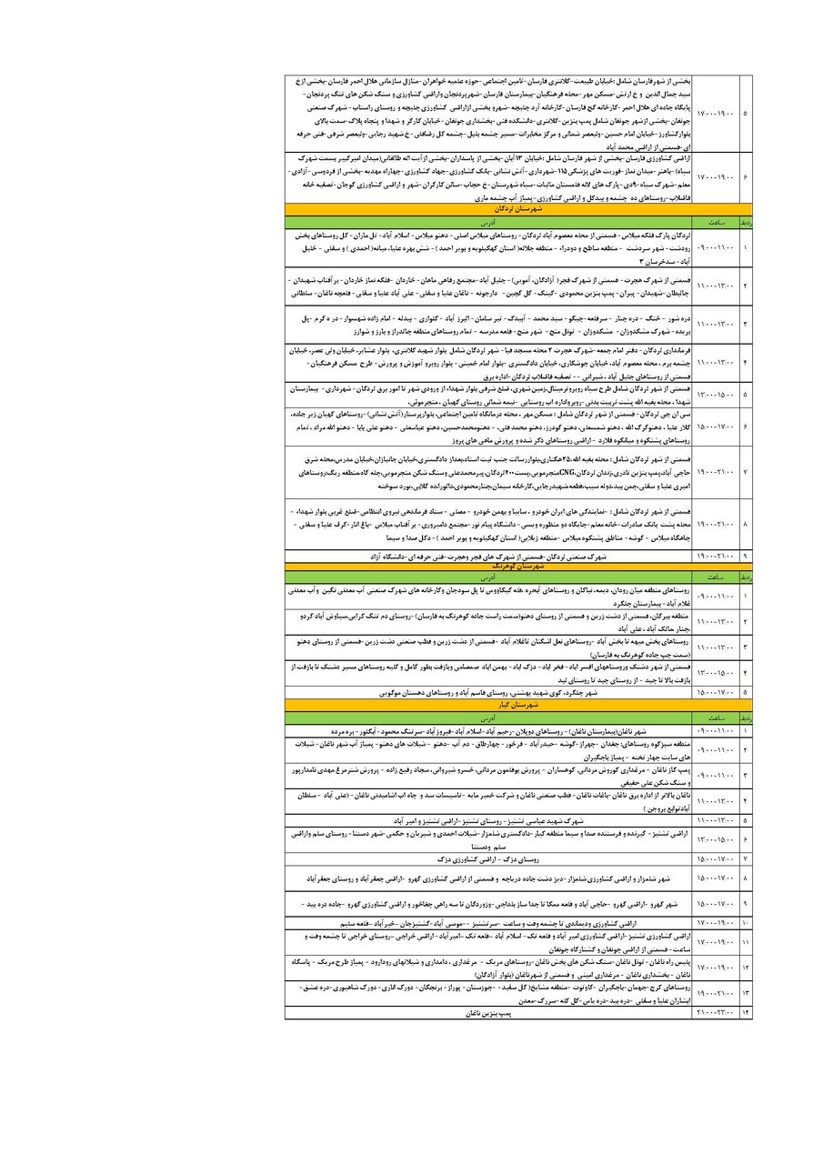برنامه قطعی برق چهارمحال و بختیاری دوشنبه ۶ مرداد + جدول