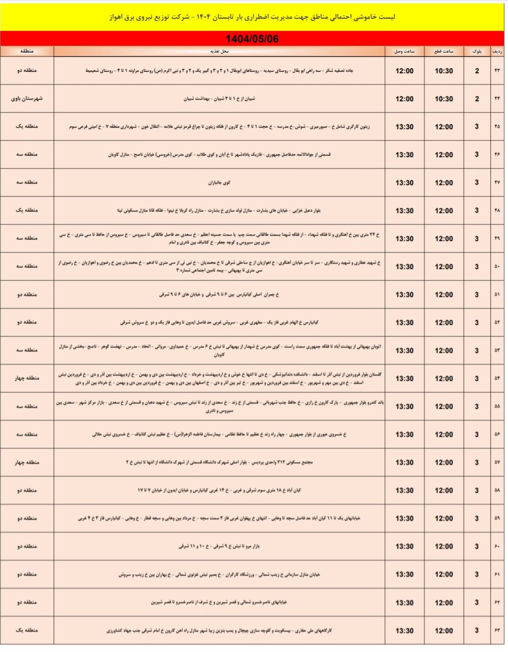 جدول خاموشی برق اهواز دوشنبه ۶ مرداد