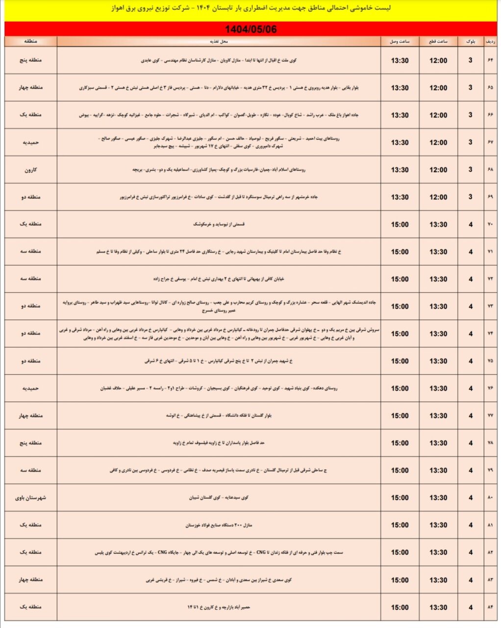 جدول خاموشی برق اهواز دوشنبه ۶ مرداد