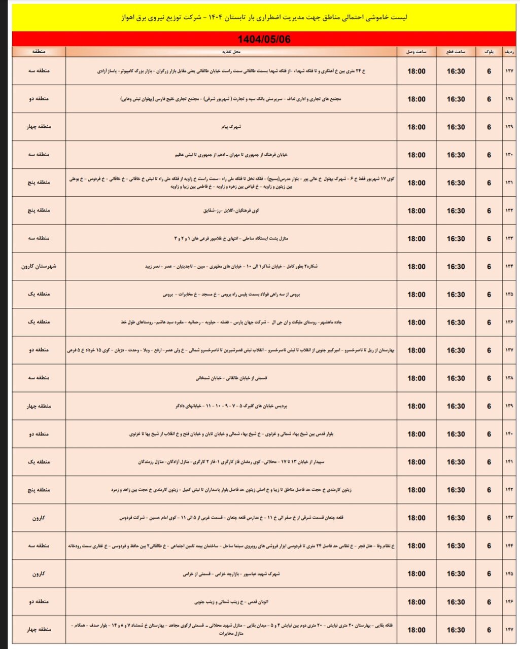 جدول خاموشی برق اهواز دوشنبه ۶ مرداد