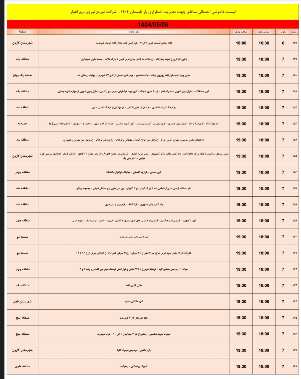 جدول خاموشی برق اهواز دوشنبه ۶ مرداد