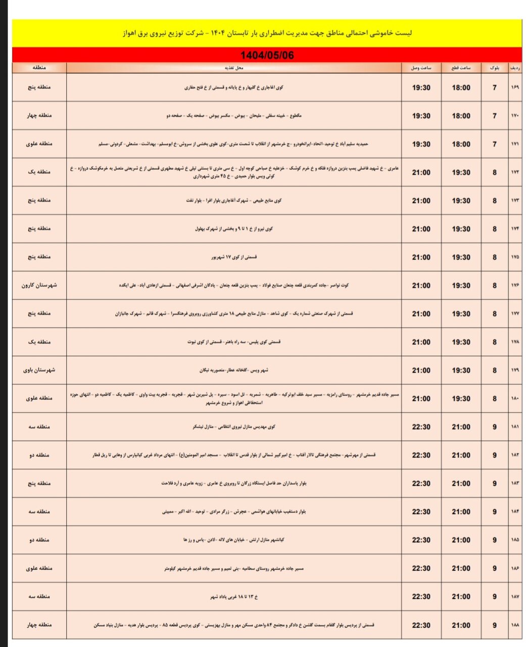 جدول خاموشی برق اهواز دوشنبه ۶ مرداد