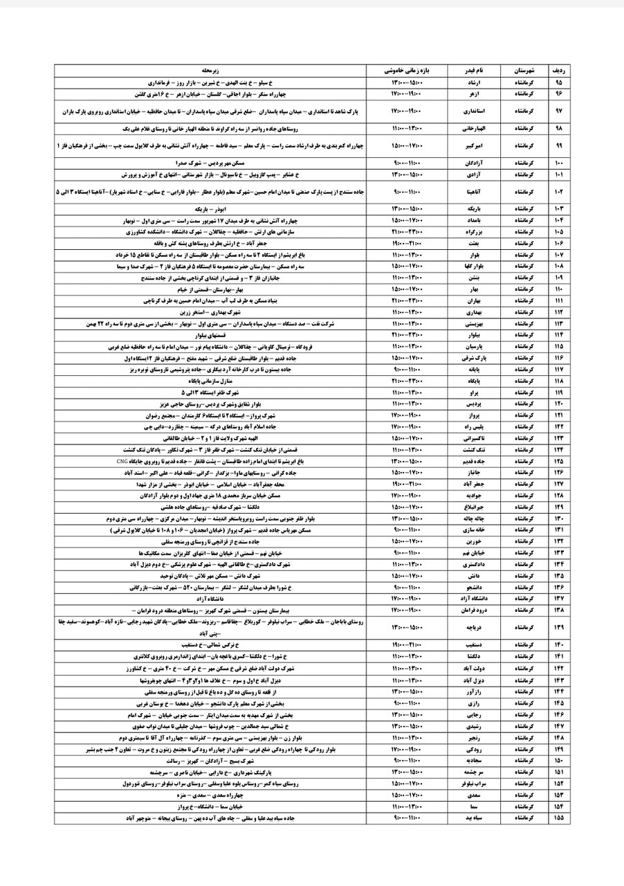 برنامه قطعی برق کرمانشاه امروز دوشنبه ششم مرداد + لیست مناطق