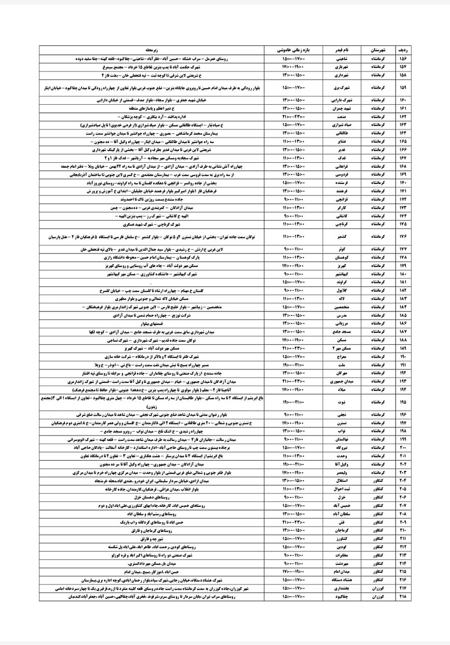 برنامه قطعی برق کرمانشاه امروز دوشنبه ششم مرداد + لیست مناطق