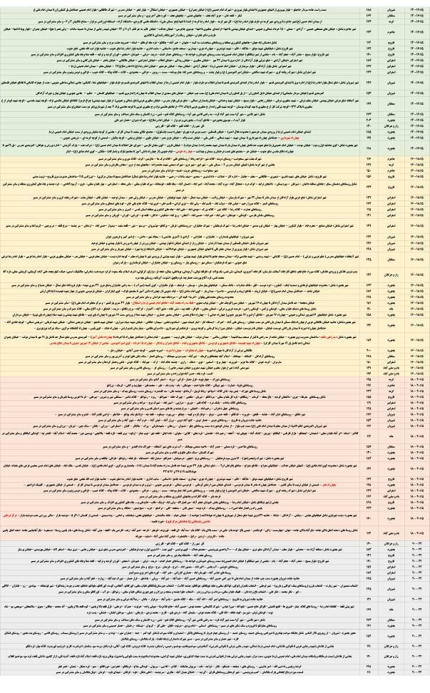 برنامه قطعی برق خراسان شمالی امروز دوشنبه ۶ مرداد + جدول