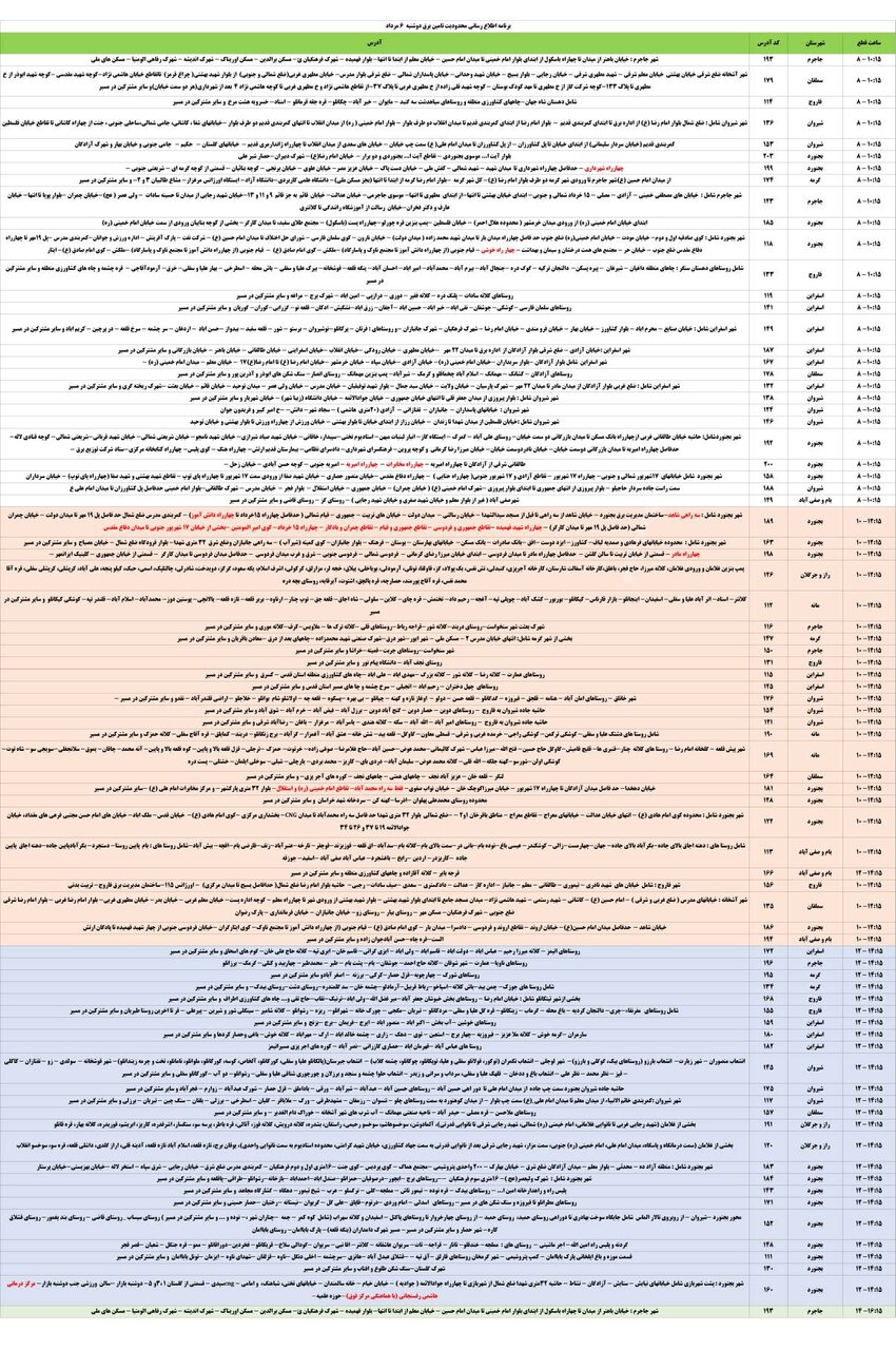 برنامه قطعی برق خراسان شمالی امروز دوشنبه ۶ مرداد + جدول