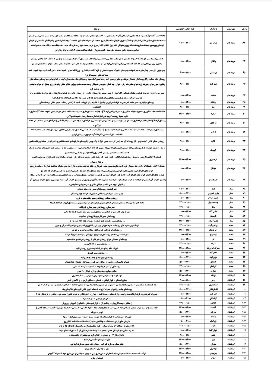 برنامه قطعی برق کرمانشاه امروز سه شنبه هفتم مرداد + لیست مناطق