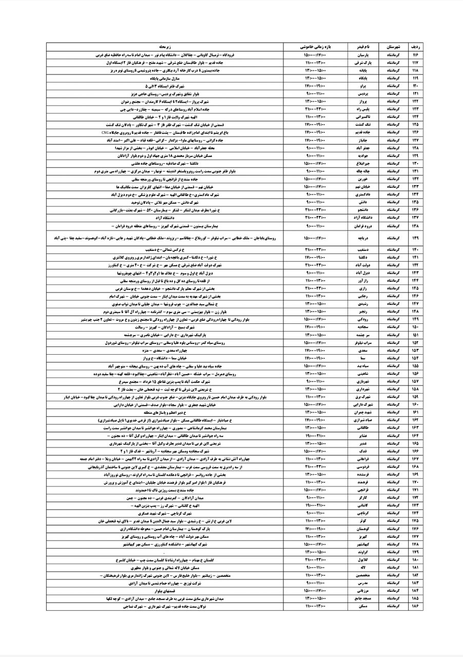 برنامه قطعی برق کرمانشاه امروز سه شنبه هفتم مرداد + لیست مناطق
