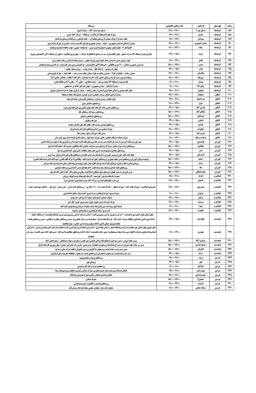 برنامه قطعی برق کرمانشاه امروز سه شنبه هفتم مرداد + لیست مناطق