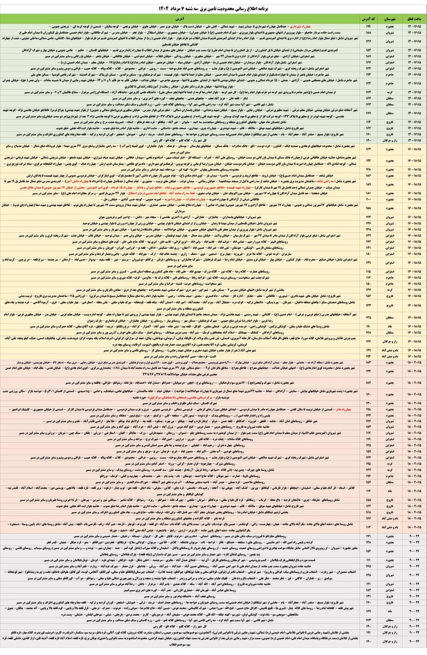 برنامه قطعی برق خراسان شمالی امروز سه شنبه هفتم مرداد + جدول