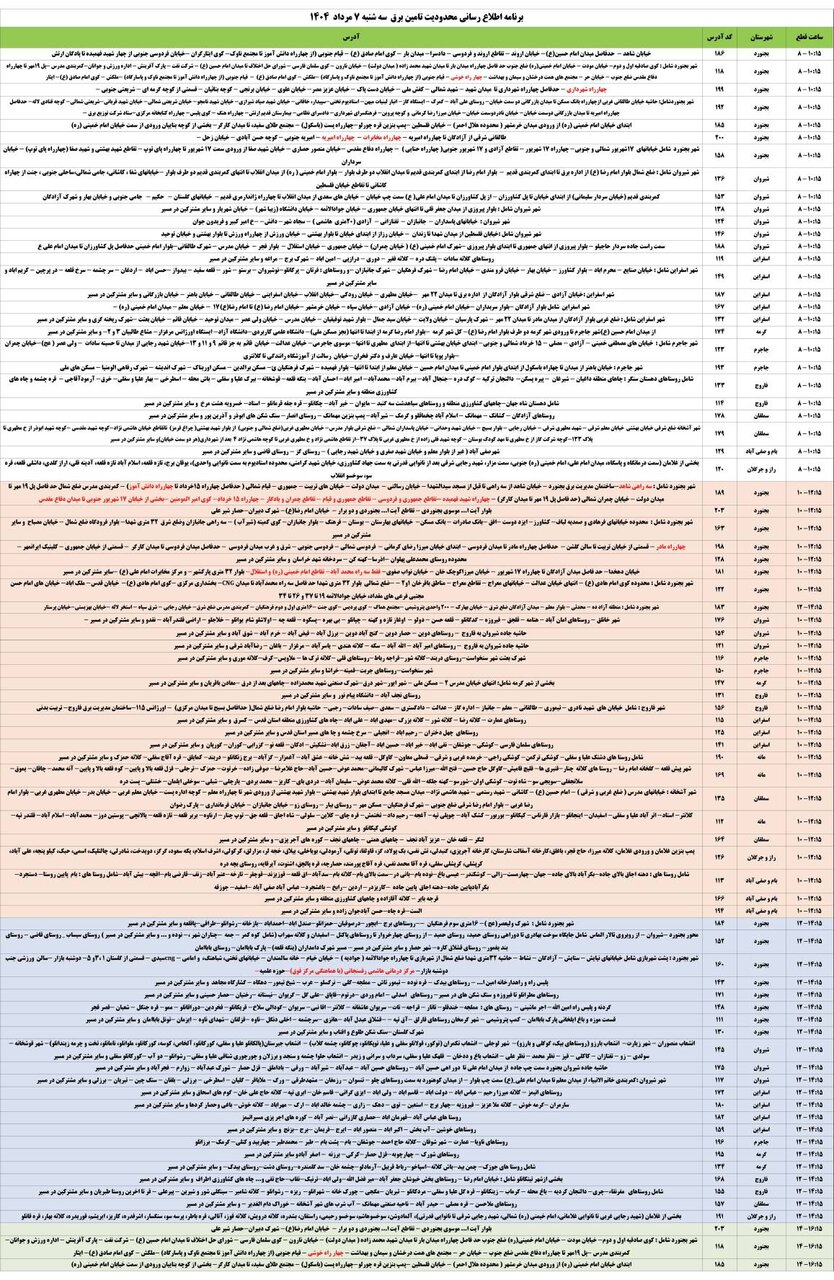 برنامه قطعی برق خراسان شمالی امروز سه شنبه هفتم مرداد + جدول