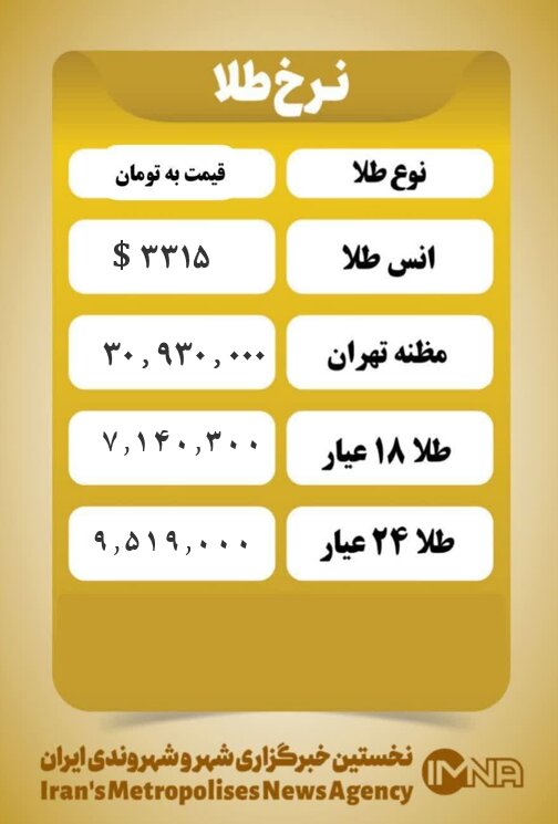 قیمت طلا امروز سه شنبه ۷ مرداد ۱۴۰۴
