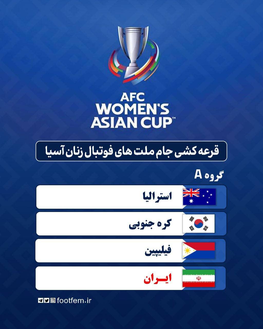 قرعه دشوار تیم ملی فوتبال بانوان ایران در جام ملت‌های آسیا