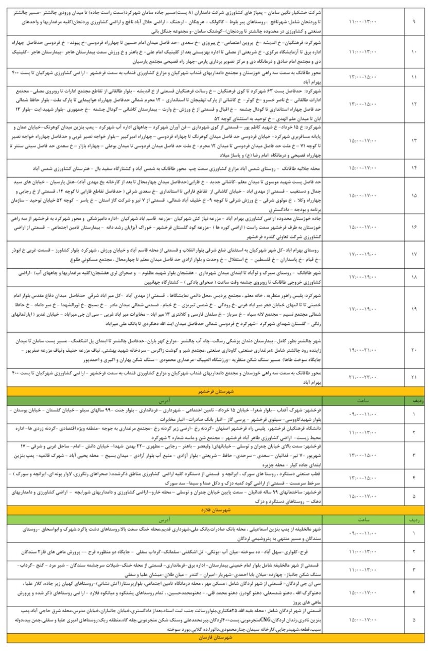 برنامه قطعی برق چهارمحال و بختیاری چهارشنبه ۸ مرداد + جدول