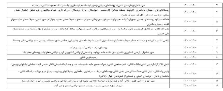 برنامه قطعی برق چهارمحال و بختیاری چهارشنبه ۸ مرداد + جدول