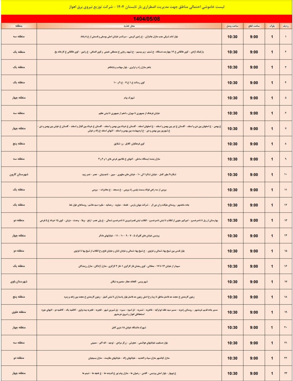 جدول خاموشی برق اهواز چهارشنبه ۸ مرداد