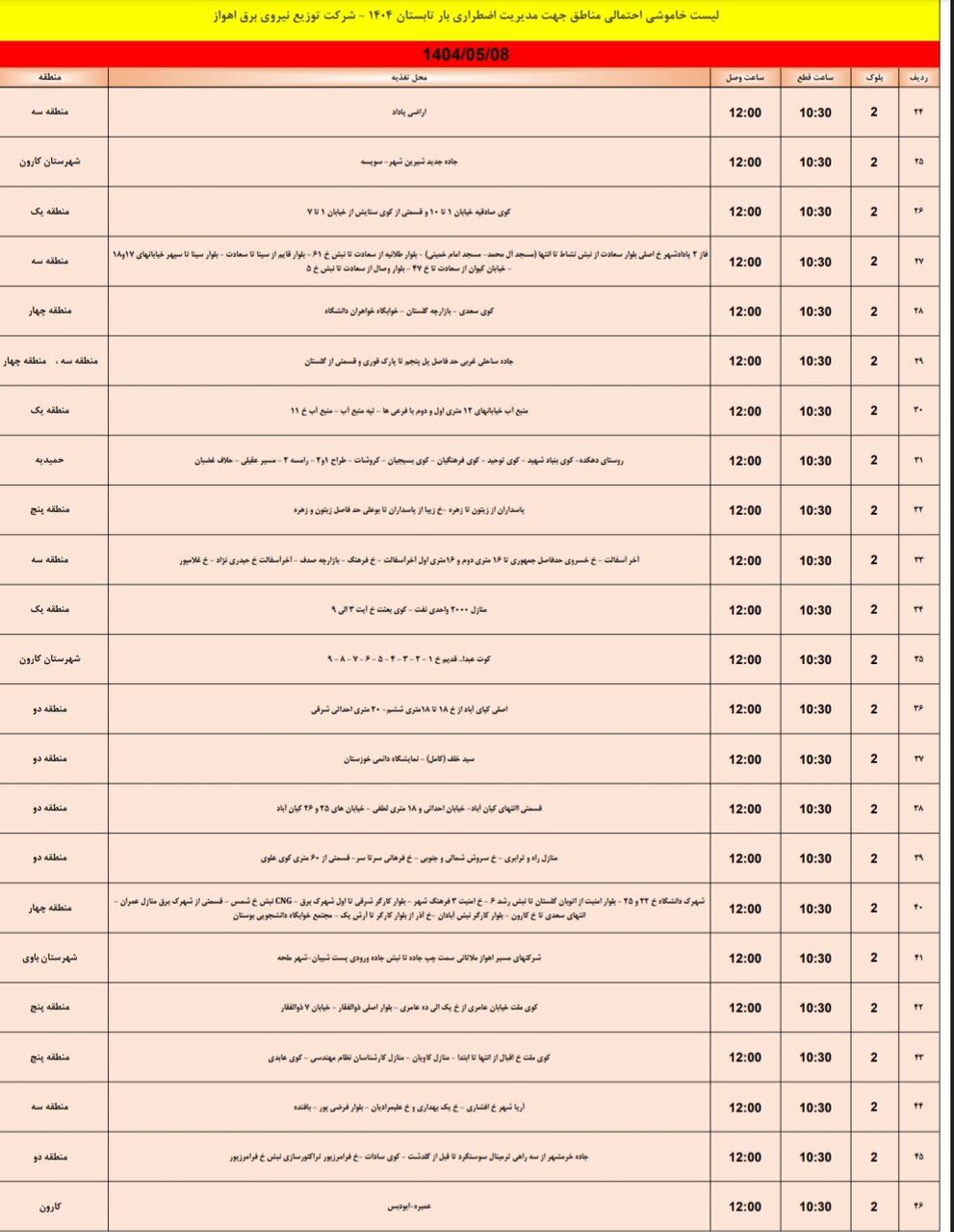 جدول خاموشی برق اهواز چهارشنبه ۸ مرداد