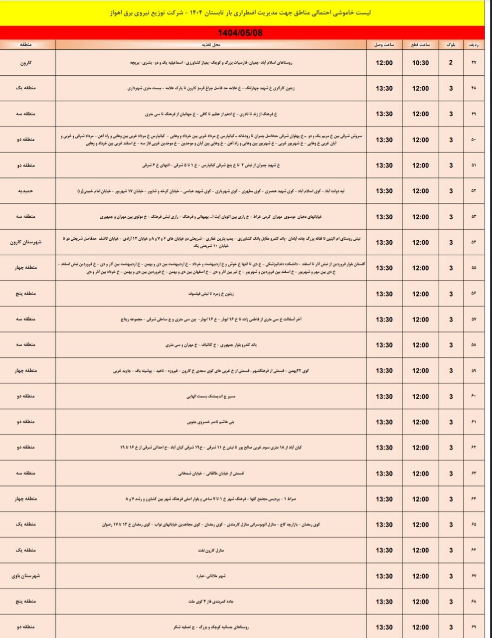 جدول خاموشی برق اهواز چهارشنبه ۸ مرداد