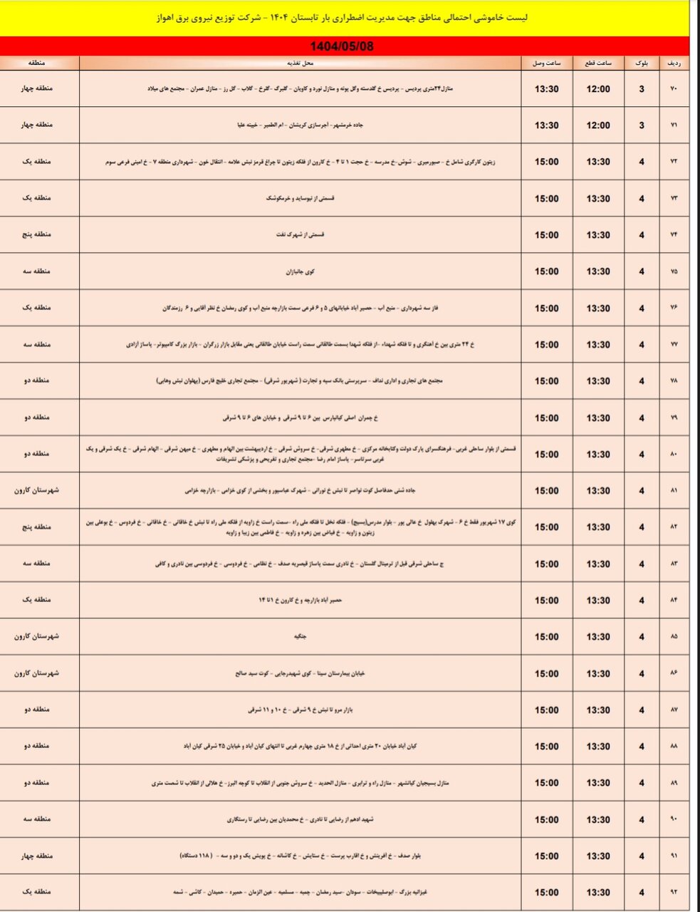 جدول خاموشی برق اهواز چهارشنبه ۸ مرداد