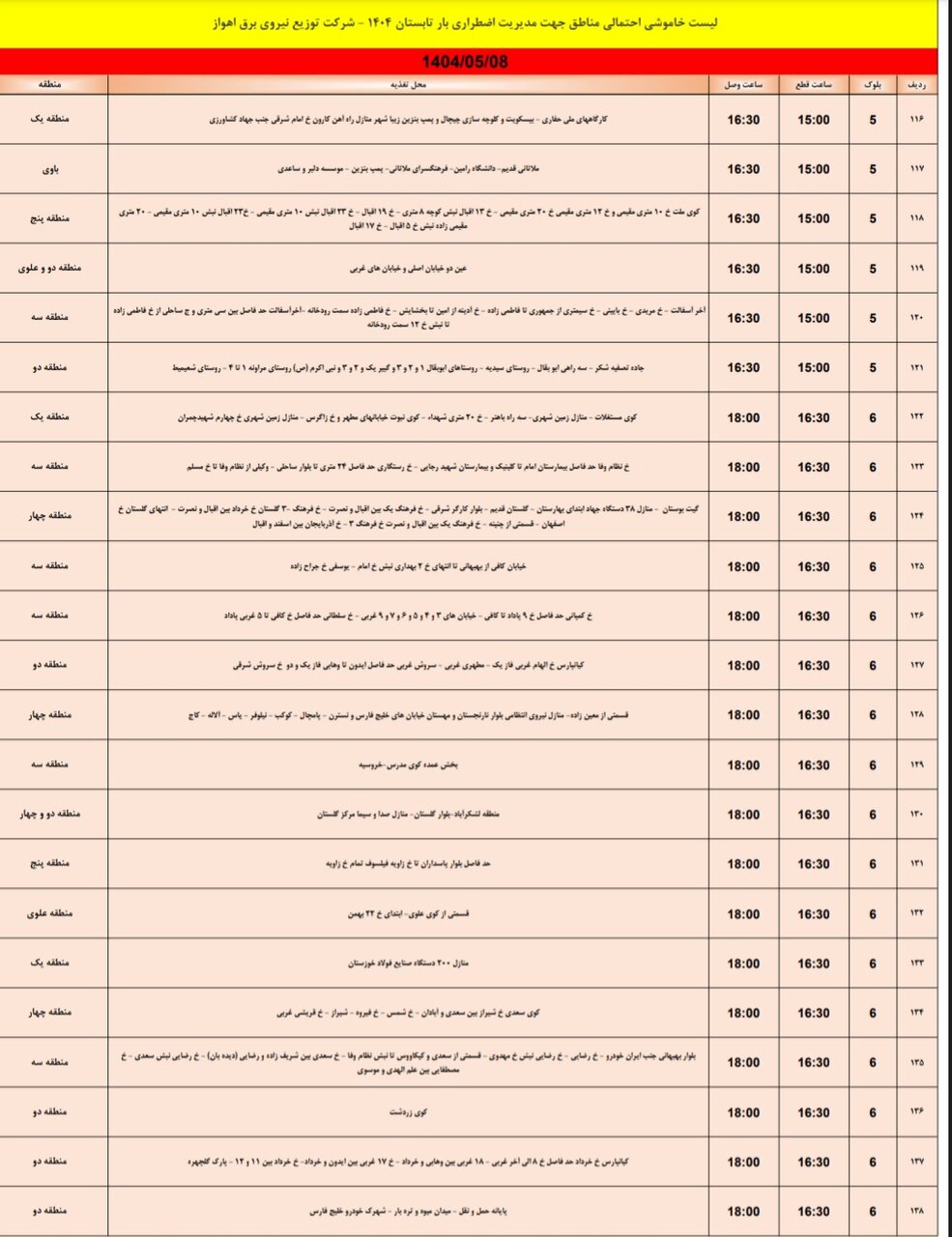 جدول خاموشی برق اهواز چهارشنبه ۸ مرداد