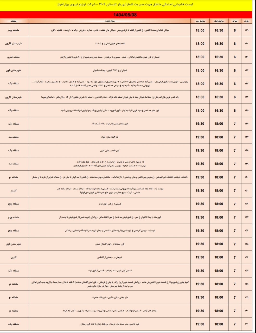 جدول خاموشی برق اهواز چهارشنبه ۸ مرداد